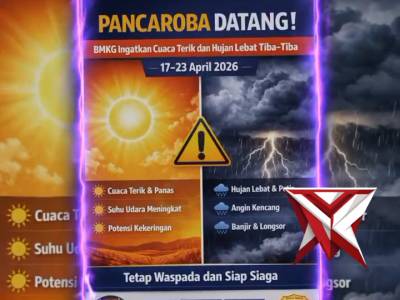 KEGIATAN YANG DILAKUKAN OLEH ANGGOTA POLRES MUSI RAWAS