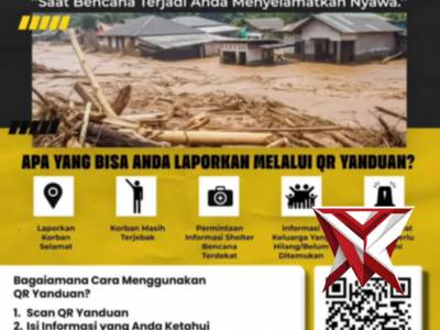 Laporan melalui QR Yanduan propam polri?