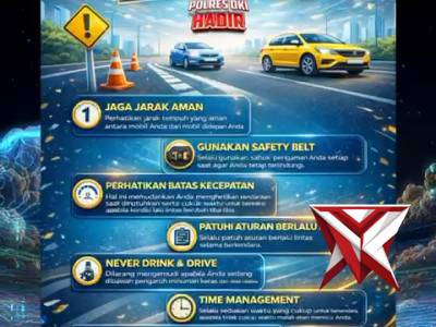 Keselamatan Berlalu lintas