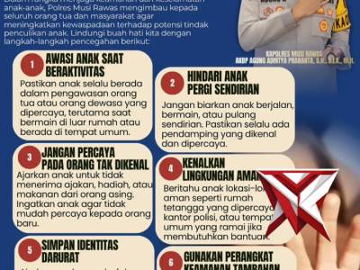 ?HH, HIMBAUAN WASPADA PENCULIKAN ANAK