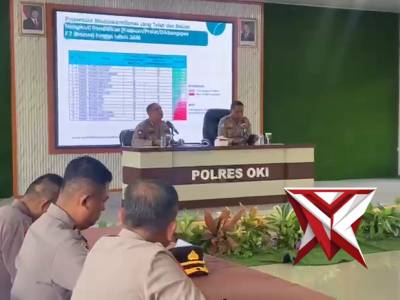 POLRES OKI SELALU HADIR KAMTIBMAS AMAN - PoliceTube