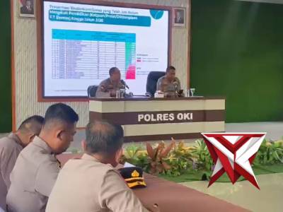 POLRES OKI SELALU HADIR KAMTIBMAS AMAN - PoliceTube