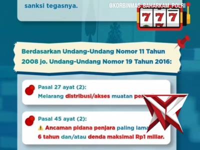 Bahaya Judol