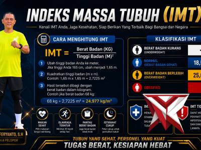 HIMBAUAN IMT
