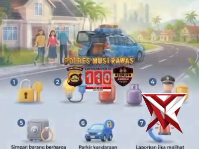 POLRES MUSI RAWAS POLDA SUMATRA SELATAN - PoliceTube