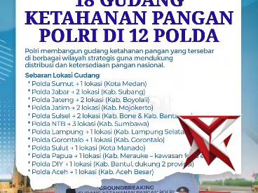 Sobat Polri, dukung Ketahanan Pangan Nasional, Polri bangun 18 gudang di 12 Polda. Lokasi strategis - PoliceTube