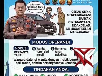 Polsek Muara Kelingi Polres Musi Rawas Y - PoliceTube