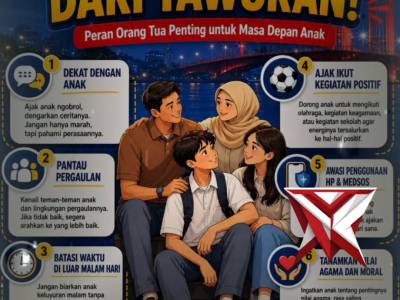 Lindungi keluarga anda dari  buliying media sosial