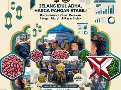 Antisipasi Lonjakan Jelang Idul Adha, Sat Reskrim Polres Kerinci Pantau Stabilitas Harga - PoliceTube