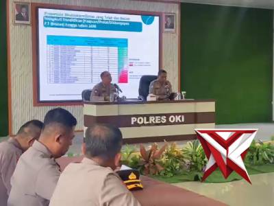 POLRES OKI SELALU HADIR KAMTIBMAS AMAN - PoliceTube