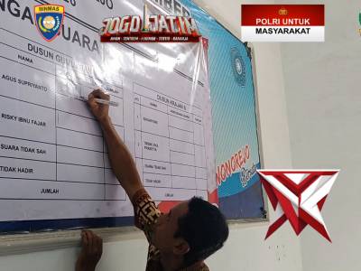 PEMILIHAN LANGSUNG ANGGOTA BPD WONOREJO