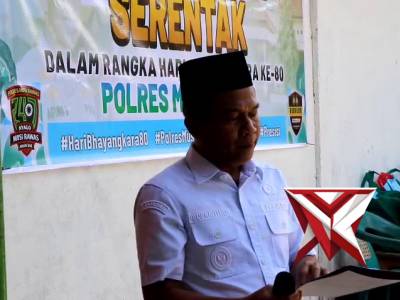 POLRES MUSI RAWAS POLDA SUMSEL - PoliceTube