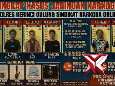 "AKHIR PERJALANAN SANG BANDAR: SATRESNARKOBA POLRES KERINCI PUTUS RANTAI SINDIKAT ONLINE" - PoliceTube