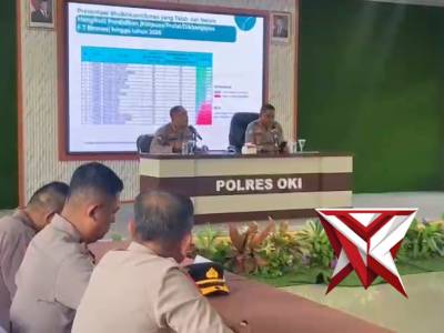 POLRES OKI SELALU HADIR KAMTIBMAS AMAN