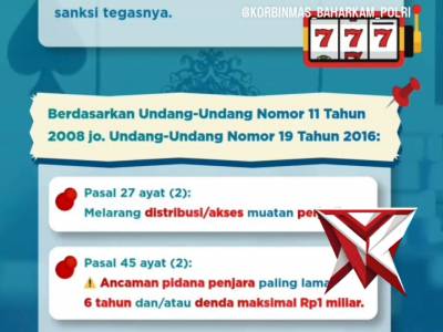 Bahaya Judol