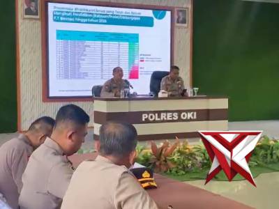 POLRES OKI SELALU HADIR KAMTIBMAS AMAN - PoliceTube