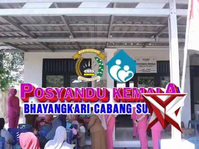 Posyandu Kemala Bhayangkari Cabang Sumenep
