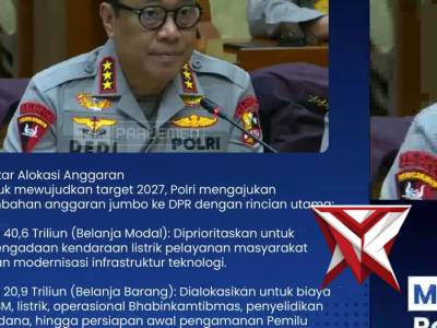 Menuju polisi digital rencana besar polri di tahun 2027