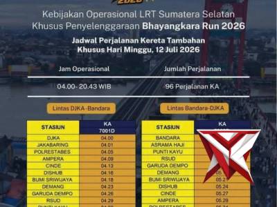 KEBIJAKAN OPERASIONAL LRT SUMSEL KHUSUS PENYELENGGARAAN SUMSEL BHAYANGKARA RUN 2026